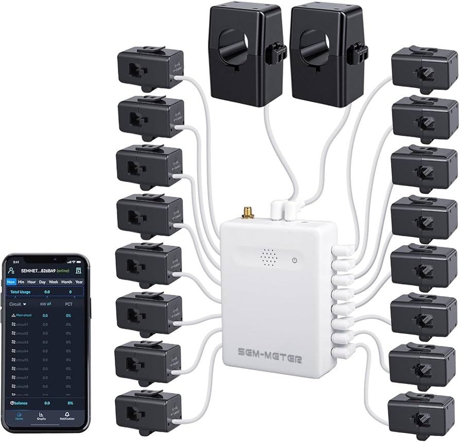 Energy Monitoring Devices