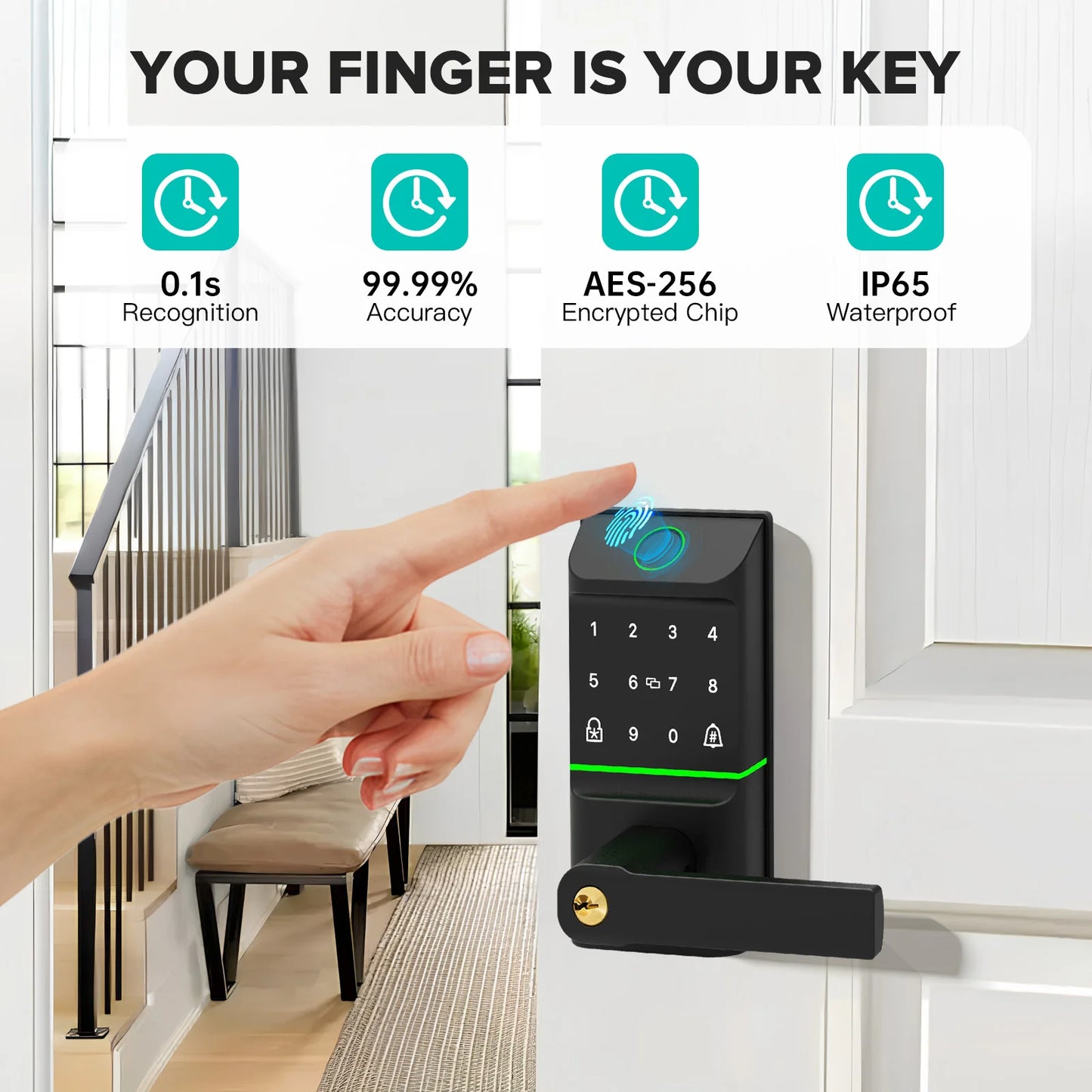 Smart Door Lock, Fingerprint Keyless Entry Door Lock with Handle,Digital Keypad APP IC Card Unlock Smart Deadbolt Lock for Home